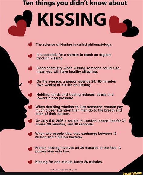 Kissing if good chemistry Sexual massage Balung